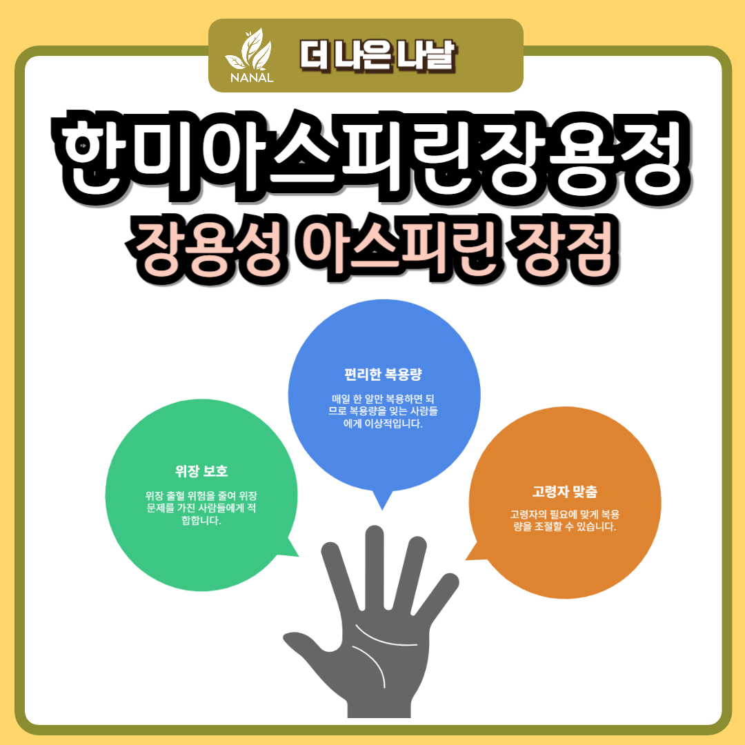한미아스피린장용정 장용성 아스피린 장점