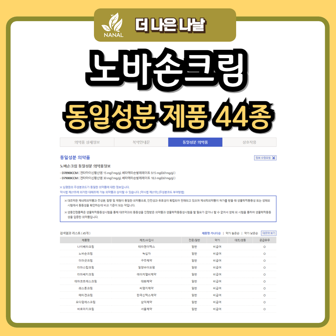 노바손크림 동일성분 대체 제품