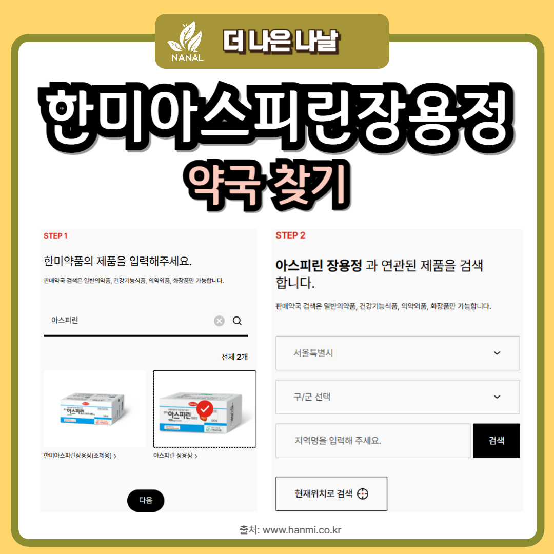 한미아스피린장용정 약국찾기