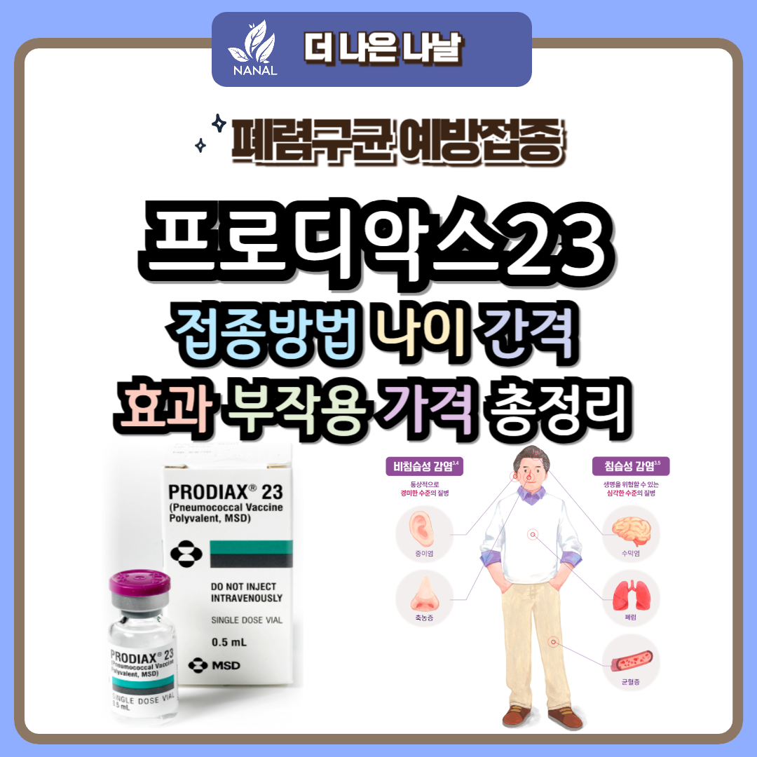 폐렴 예방접종 프로디악스23 접종방법 나이 간격 효과 부작용 가격 총정리