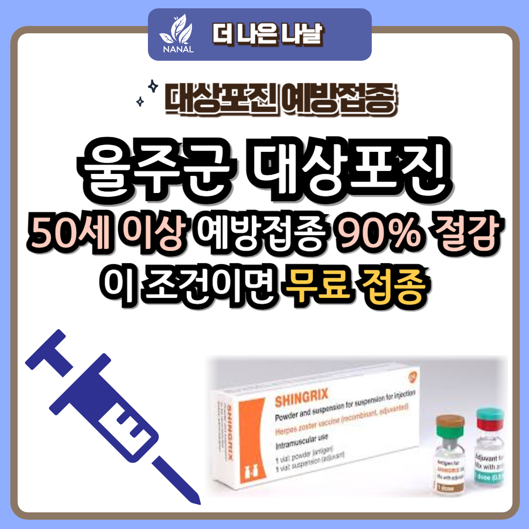 50세 이상 울주군 대상포진 예방접종 90% 절감 이 조건이면 무료 접종