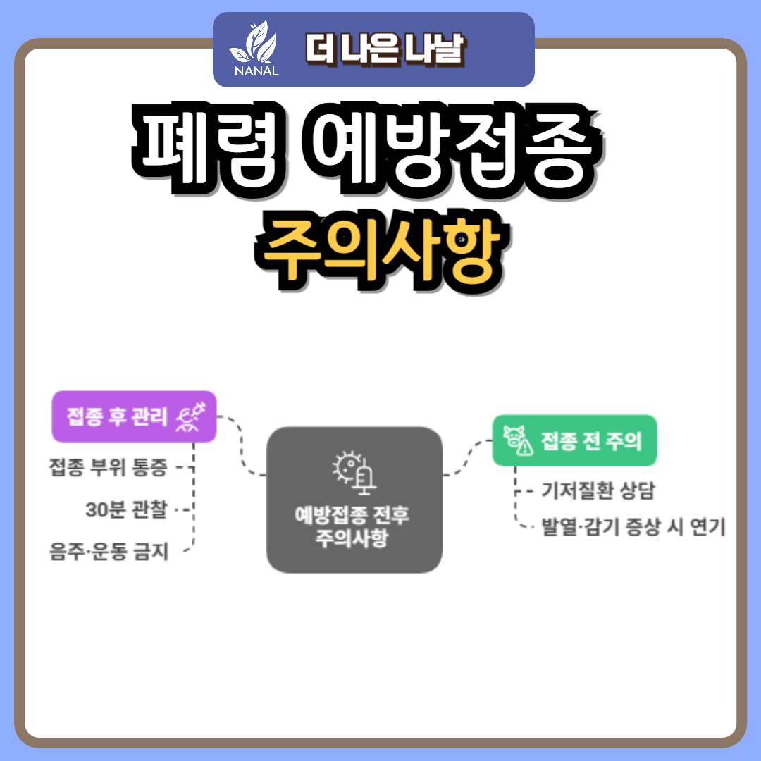 65세 이상 화성 폐렴 예방접종 무료 지정기관 찾기 3 화성 폐렴 예방접종 주의사항