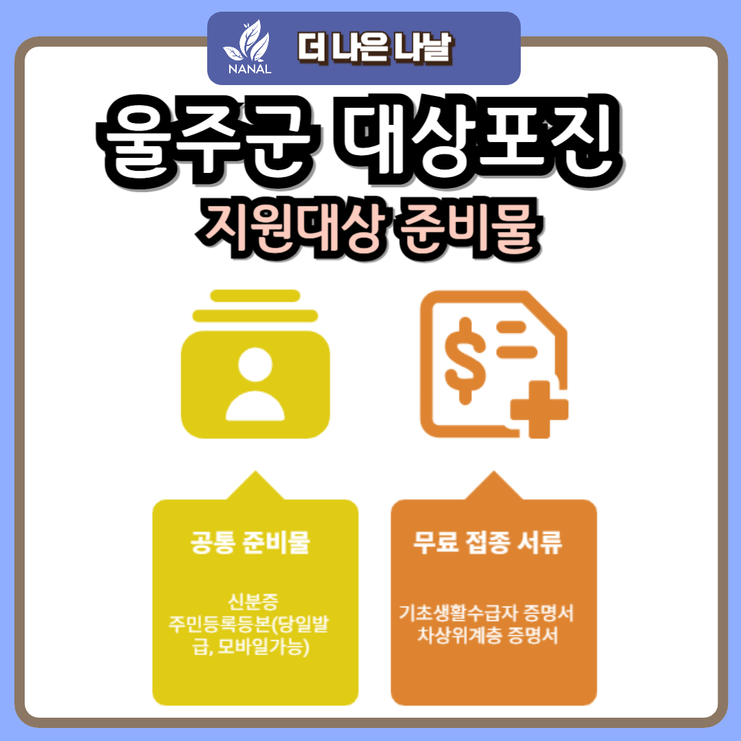 울주군 대상포진 예방접종 지원대상 준비물