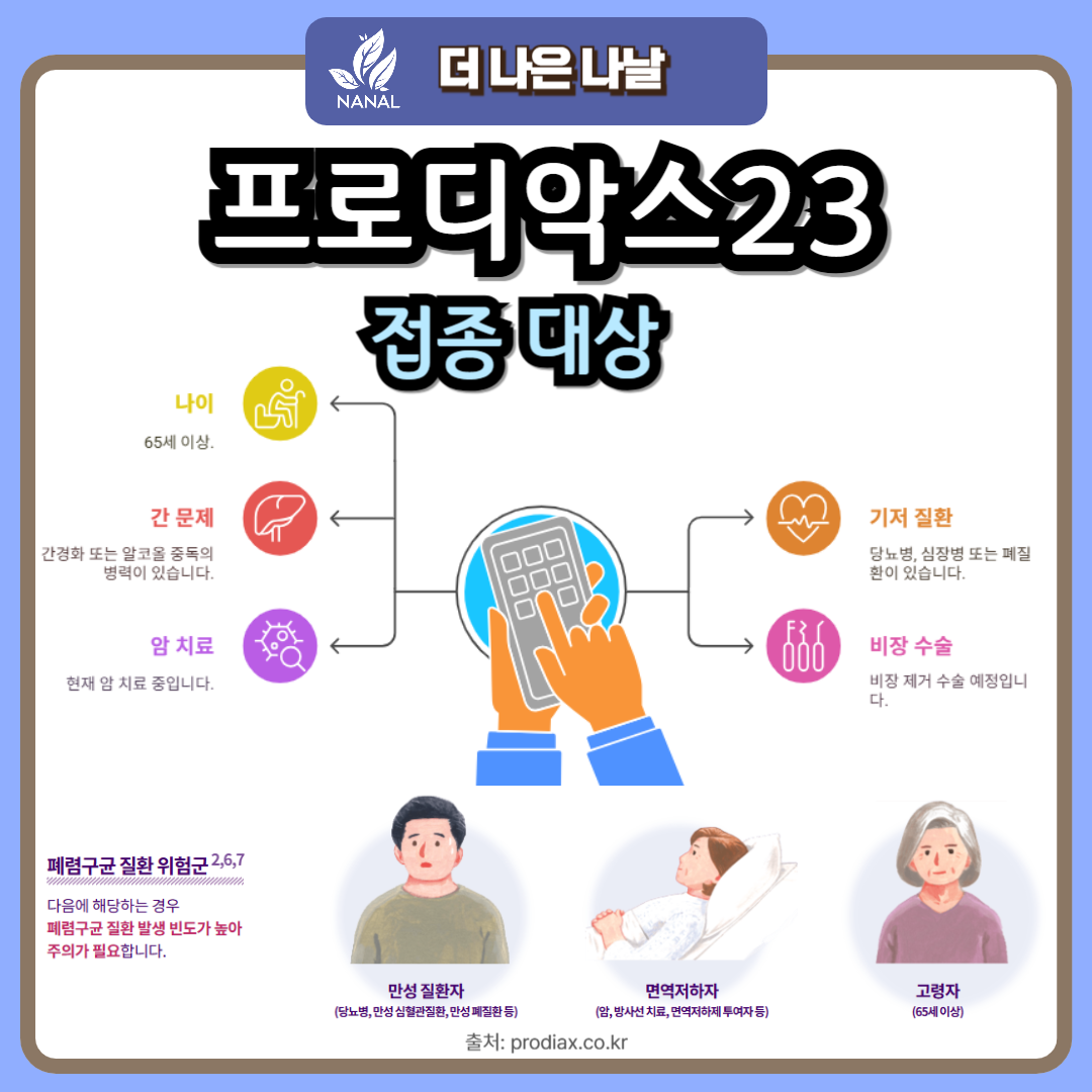 폐렴 예방접종 프로디악스23 접종대상