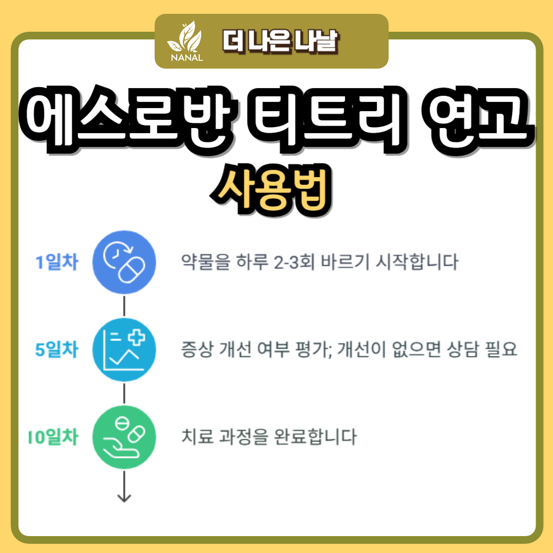 에스로반 티트리 연고 사용법
