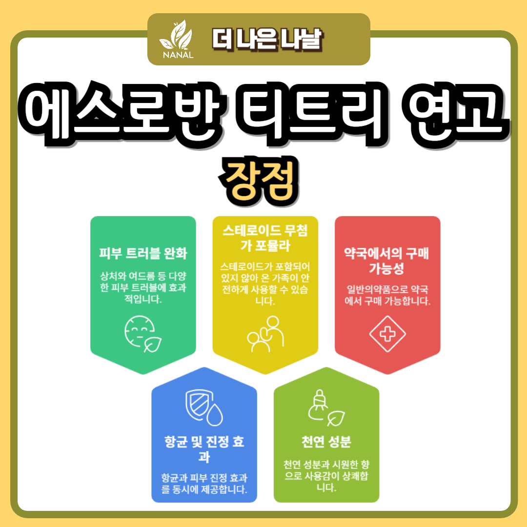 에스로반 티트리 연고 효능 장점