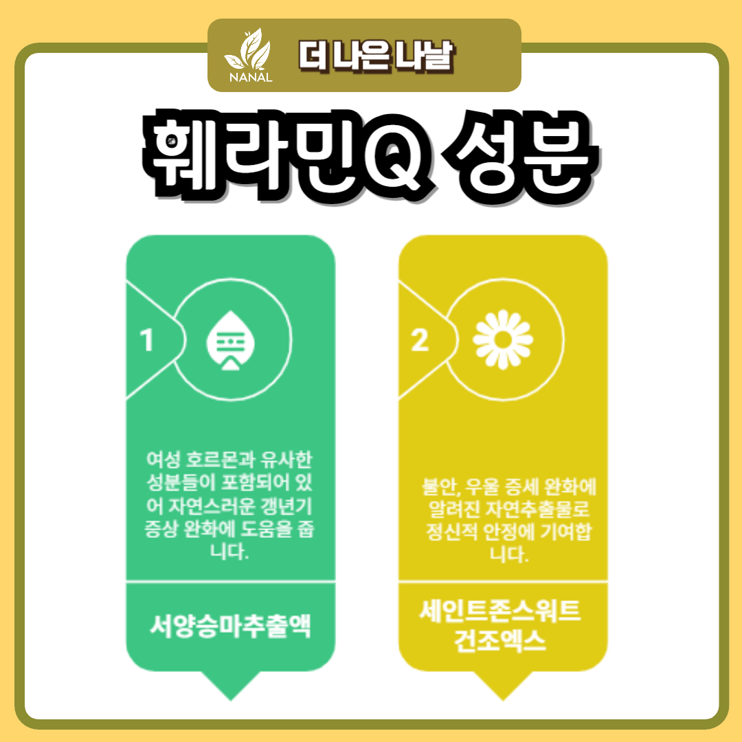 훼라민Q 성분