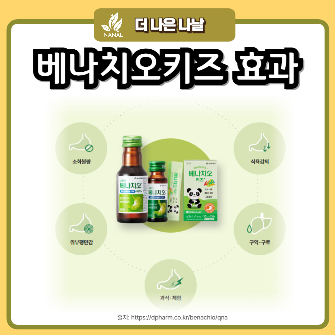 어린이 소화제 베나치오키즈 복용량과 복용법, 부작용 가격 약국 찾기 5 베나치오키즈 효능 효과