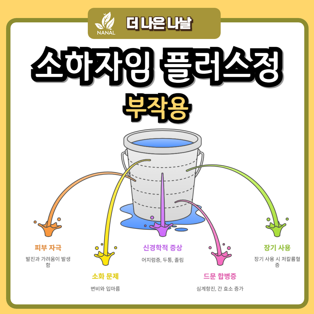 소하자임 플러스정 부작용
