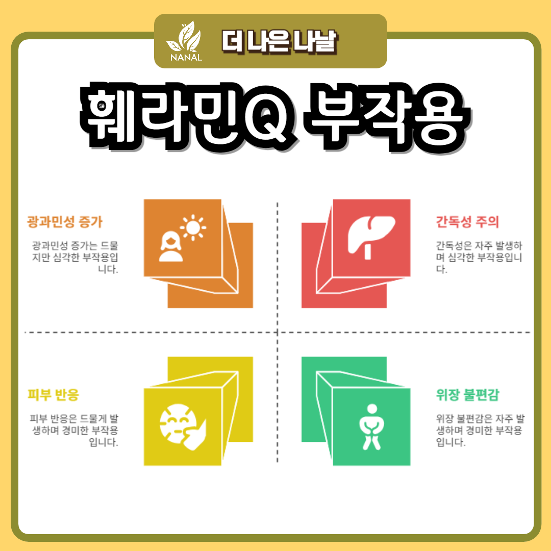 훼라민Q 부작용