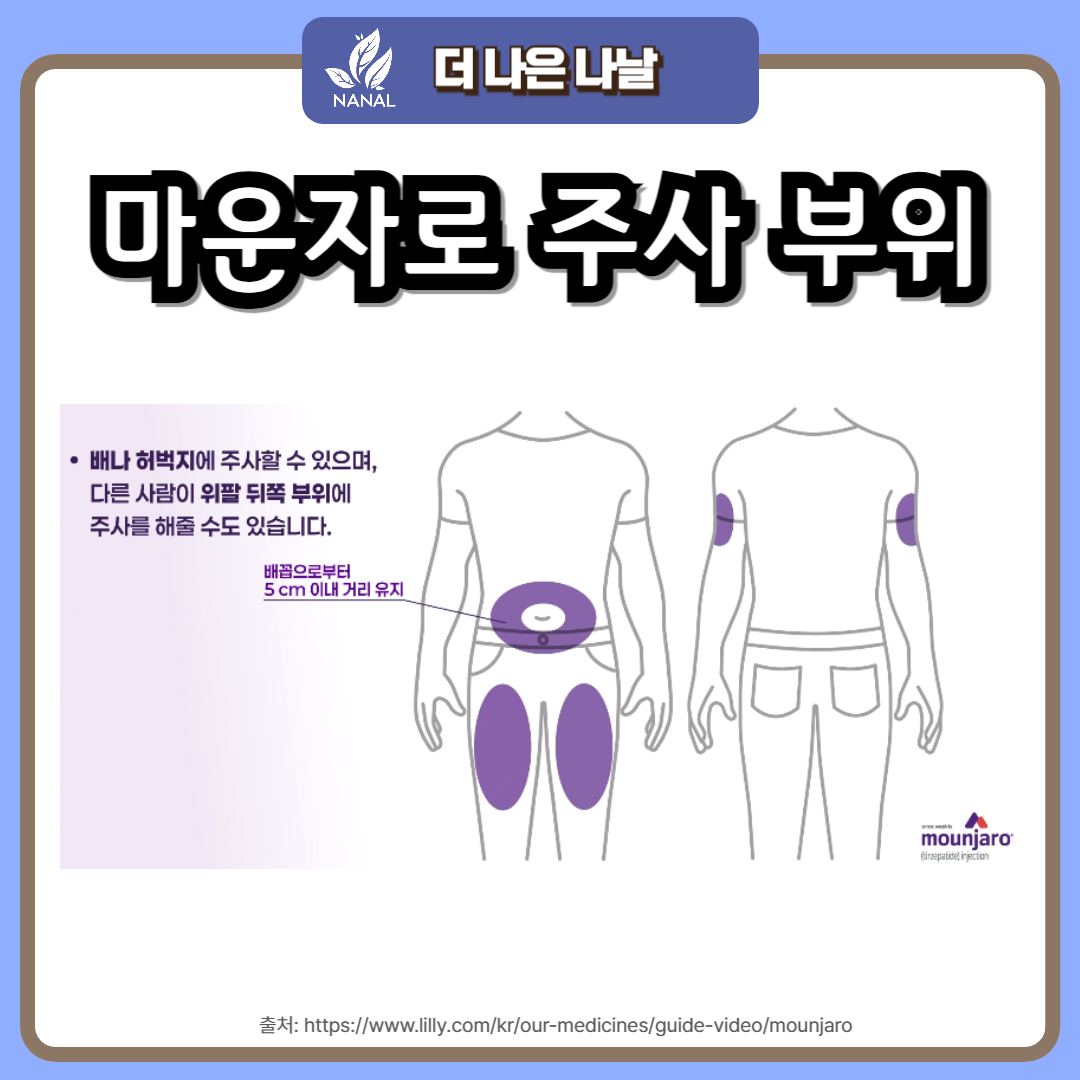 마운자로 사용법 주사 부위