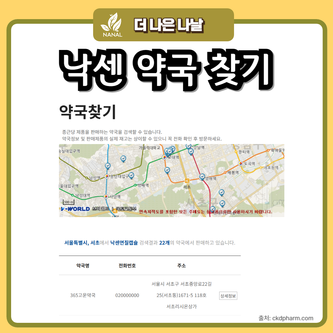 낙센정 vs 낙센연질캡슐: 효능 부작용 가격 비교와 약국 찾는 방법 2 낙센 약국 파는곳 찾기