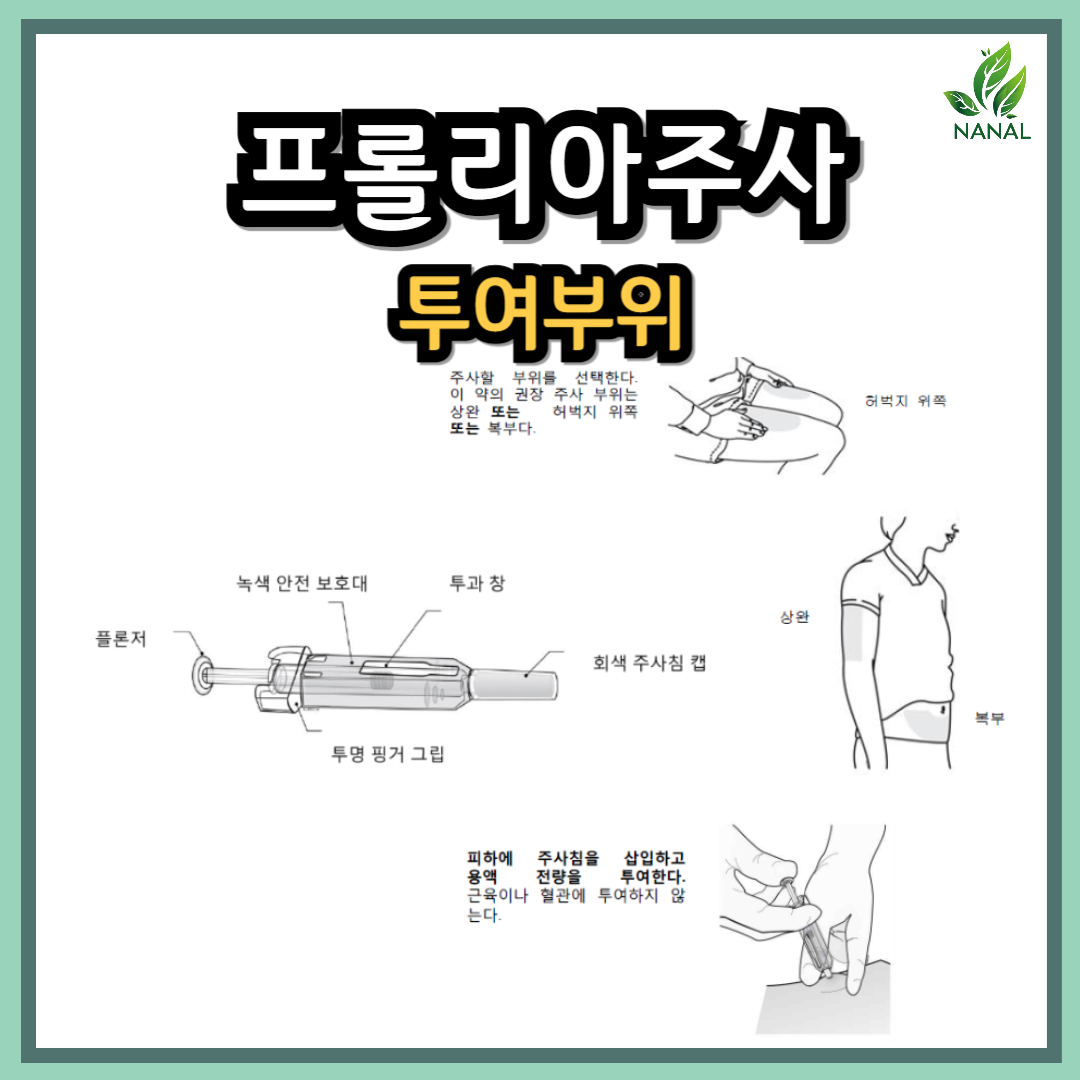 프롤리아주사 투여 부위