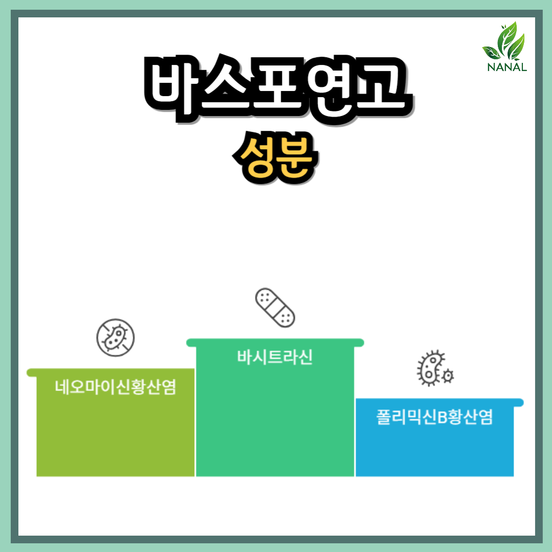 바스포연고 성분 효과